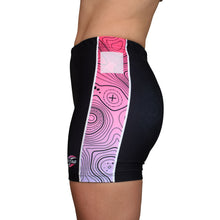 Load image into Gallery viewer, HEATWAVE TIGHTS
